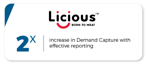 licious sales reporting