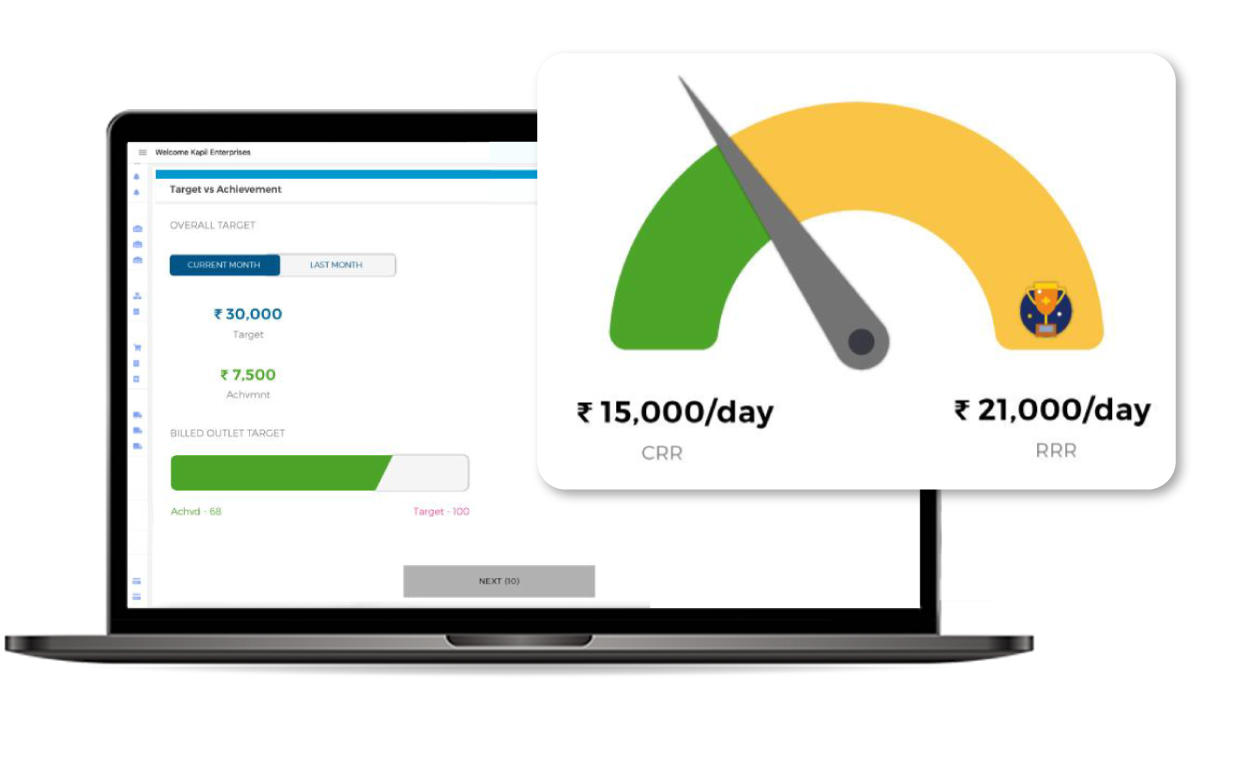 Distributor Management System