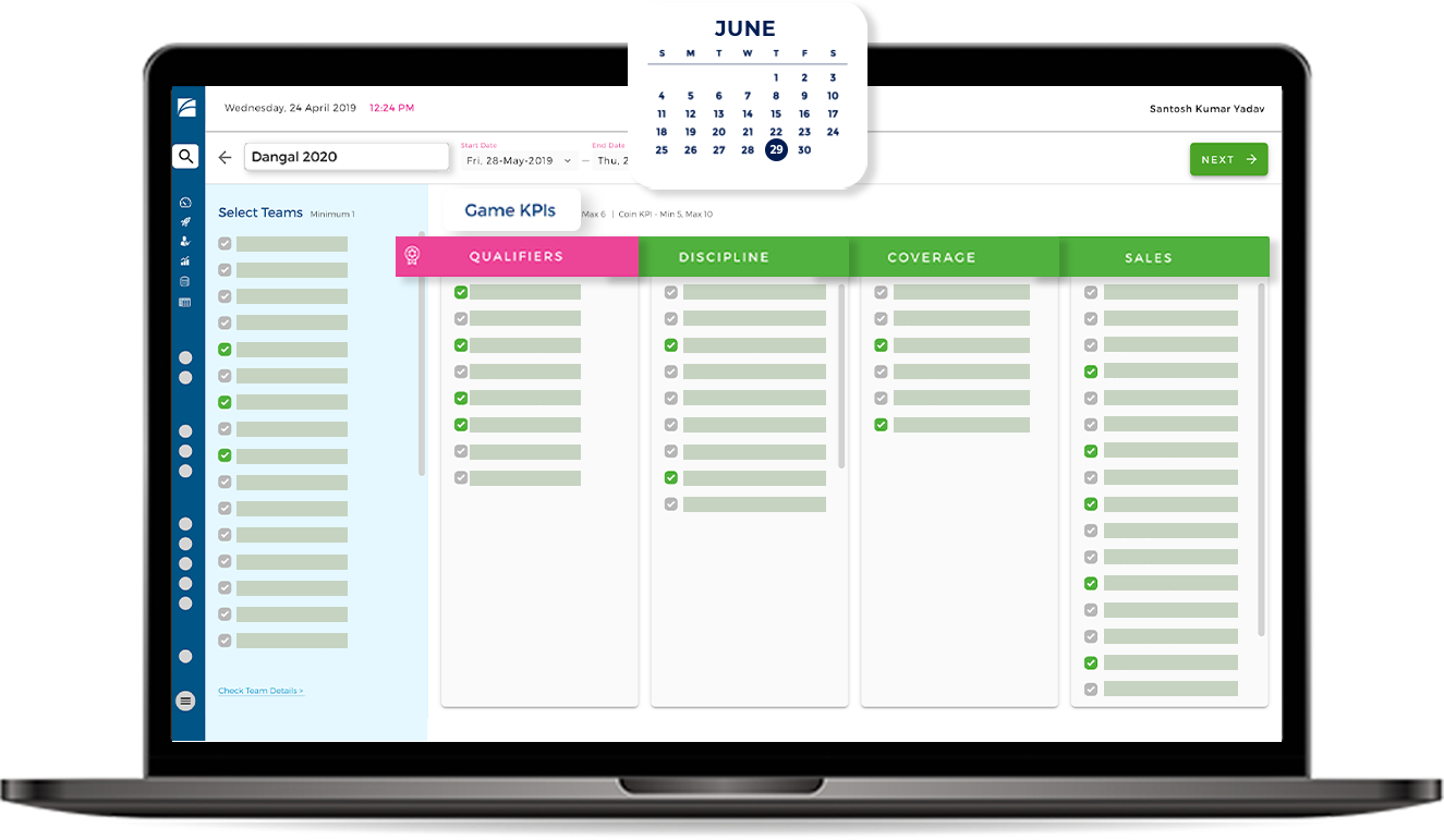 kpi configuration model