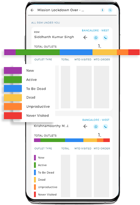 beat planner