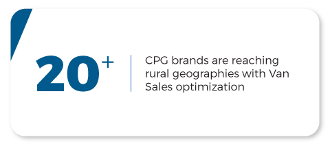 cpg merchandising software