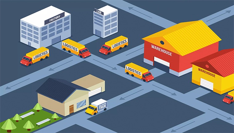 FMCG Distribution Network